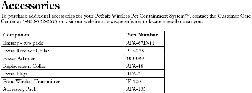 Petsafe Outdoor Premium Wireless Fence Pif